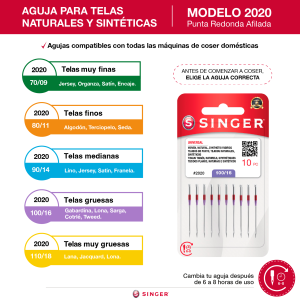 Aguja 2020 para telas naturales y sinteticas