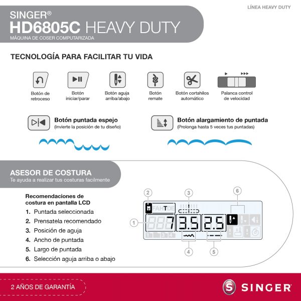 Modelos Heavy duty Final Modelos Heavy duty Final